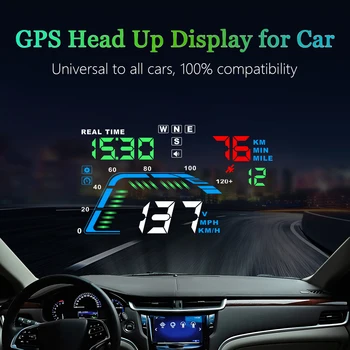 WYING Q7 GPS HUD Проекционный дисплей Автоматическое предупреждение о скорости Компас Проектор Электронные аксессуары для всех автомобилей